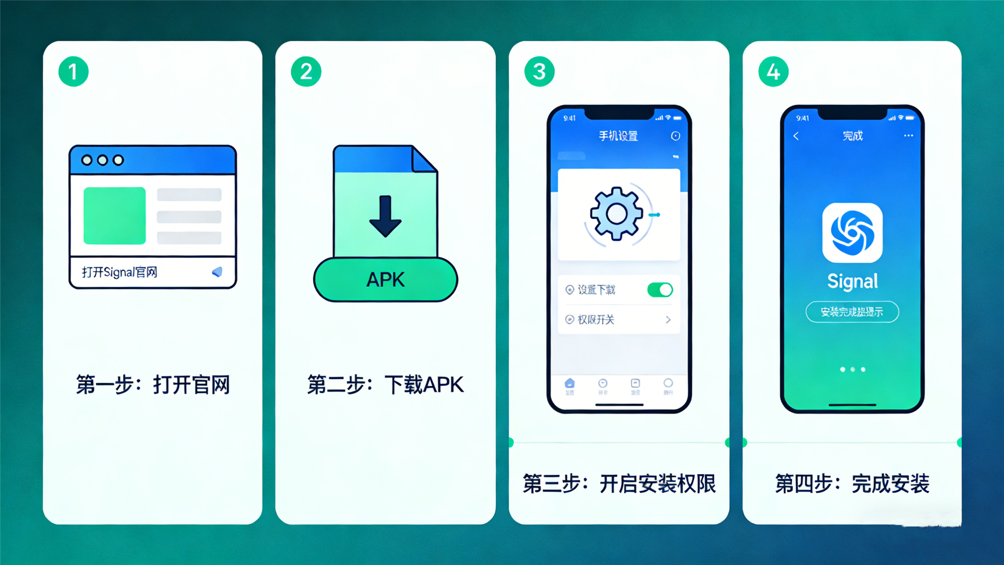 Signal中文版官方下载（2026全设备教程+避坑指南）插图1
